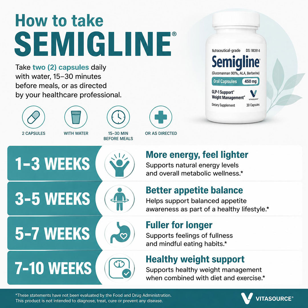 Semigline